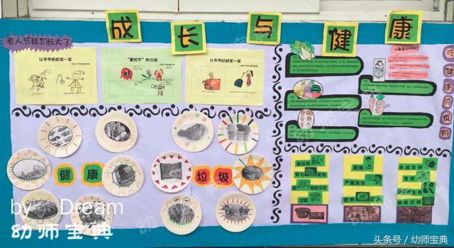 幼儿园环创主题墙有难度（为孩子做这样一面安全主题墙）(1)