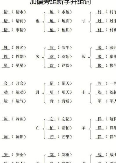 寺加偏旁组词（寺加偏旁组成新字）