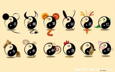 ​十二生肖是怎么来的 十二生肖源自于十二地支和阴阳论有关