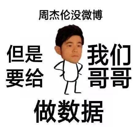 周杰伦微博超话第一！粉丝“被迫营业”，打榜成狂欢