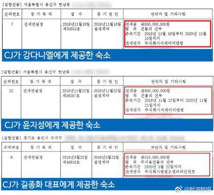 LM爆姜丹尼尔与富婆交往，解约受怂恿，投资人不认识姜丹尼尔