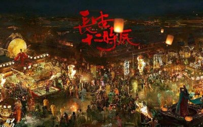 ​聊聊安史之乱—背景