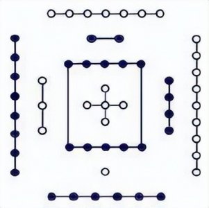 ​揭开八卦之谜——什么是先天八卦？（二）