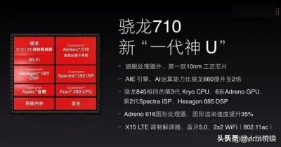 ​2021年了，骁龙710够用吗？