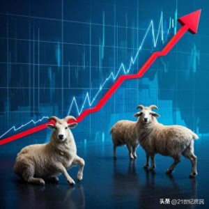 ​每日一技——三阳开泰