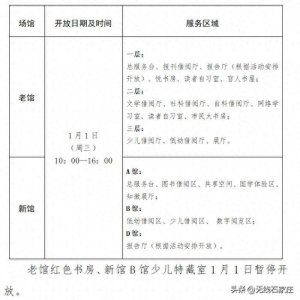 ​石家庄市图书馆元旦假期开放安排来了