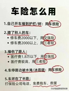 ​车险归纳大全！车险实用指南，有车一族收藏备用！