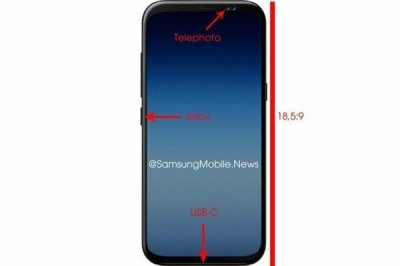 ​万万没想到 三星第三款全面屏手机是它？