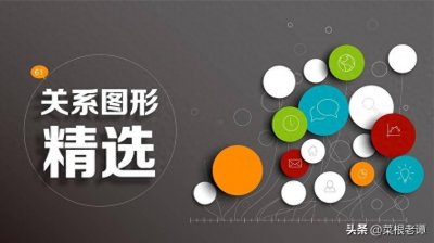 ​老谭最常用的14个关系图PPT模板