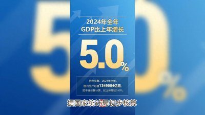 ​2024年中国GDP超134万亿