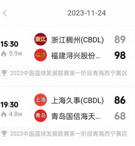 ​2023-2024赛季CBDL中国篮球发展联赛第一阶段（西宁站）24号赛况