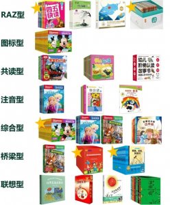 ​不知道给娃买什么识字教材？测评了7大类、30套，给你最优选择