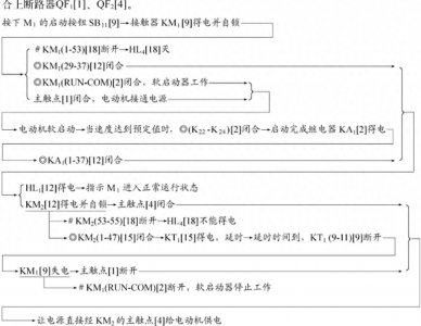 ​软启动器一拖三的控制电路