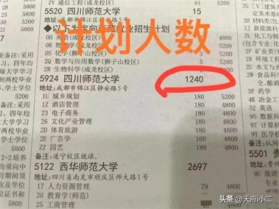 ​四川师范大学（遂宁校区）被打脸