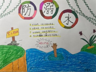 ​手抄报：防溺水｜“安全过暑假”烟台中小学生作品选登
