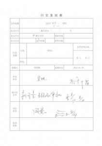 ​公文审批小知识：“拟同意”的正确运用