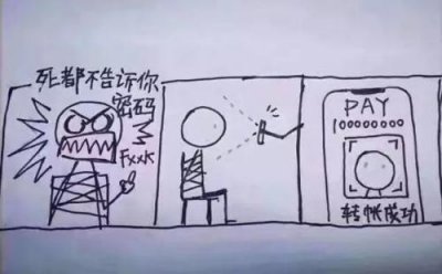 ​苹果新机人脸识别 “刷脸”真的靠谱吗？