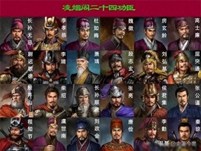 ​凌烟阁24功臣中，为何尉迟恭排第七，李靖排第八，秦琼倒数第一