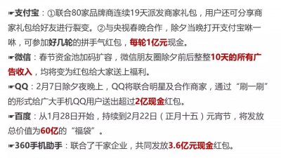 ​一条微信教你过年抢红包全攻略！