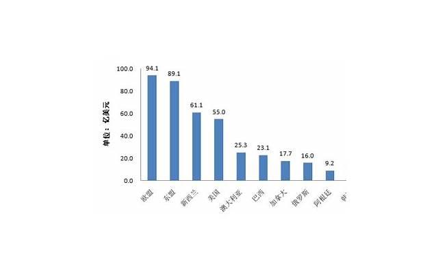 法律规定单位未婚证明怎么写?
