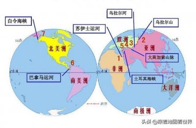 ​欧亚分界线是如何形成的？大陆分界线的故事：界碑、小镇和人家