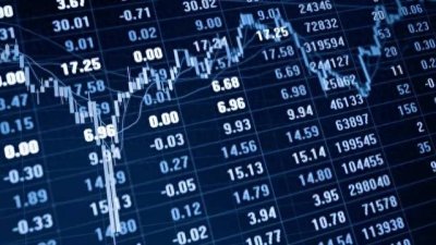 ​悔不该炒期货的悲剧故事