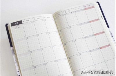 ​二八定律在生活中的应用