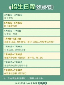 ​增加优质学位，优化招生批次！2025年佛山中考有新变化