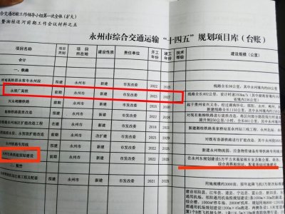 ​谍照！广清永高铁建设时间确定！4000万人可直下广州