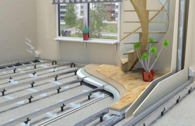 ​地暖价格多少钱一平米？