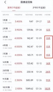 ​新规下国债逆回购的计息规则