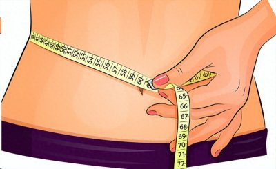 ​腰围怎么量的正确方法图