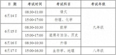 ​安徽2024年中考举行日期确定