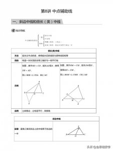 ​初中数学勤思班系列精品讲义——中点专题