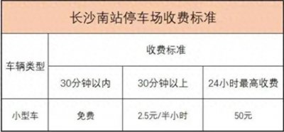 ​长沙南站高铁站停车怎么收费，长沙南站停车指南