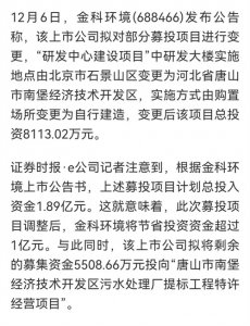 ​唐山南堡开发区将迎来一家科创板上市公司的研发大楼，值得期待